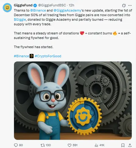 Giggle Fund X Post about Binance Support