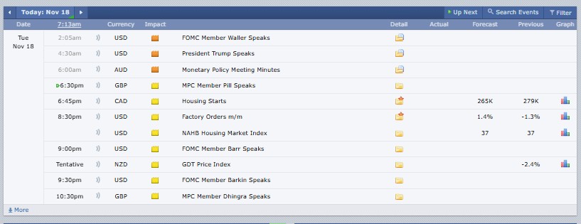 Crypto Market Update