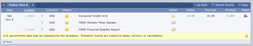Crypto Market Update
