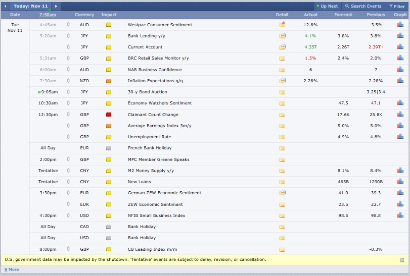 Crypto Market Update, Bitcoin Price, Ethereum Price, Uniswap Surge, Zcash Drop, Coinbase Token Sale, Crypto Fear and Greed Index, DeFi Market, Stablecoins, US ETP Crypto Staking
