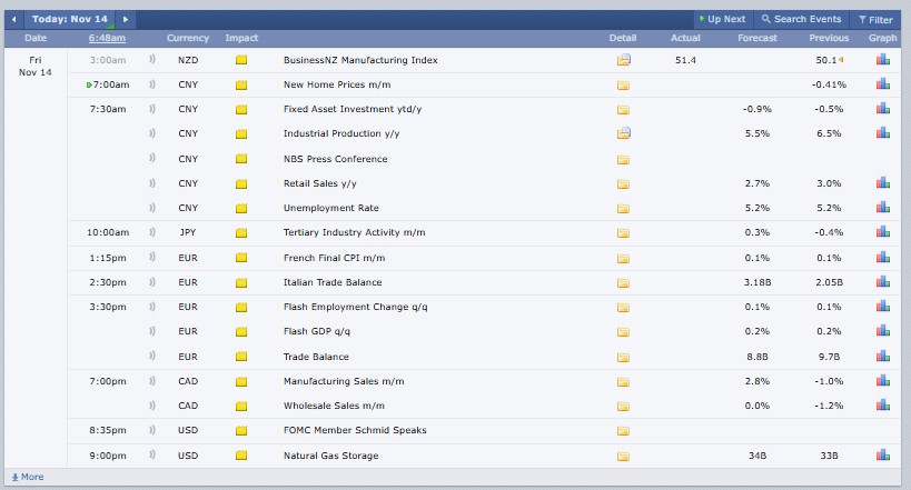 Crypto Market Update