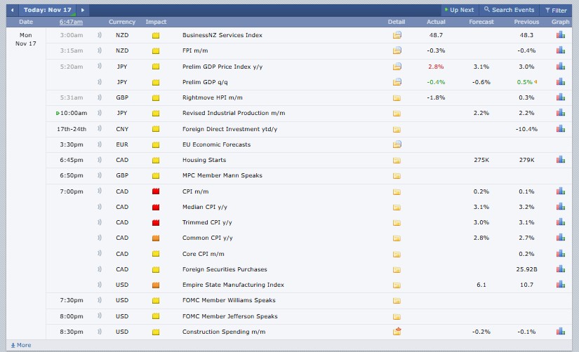Crypto Market Update