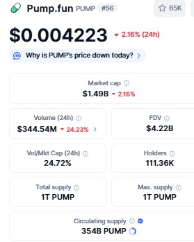 Top 5 Crypto to Invest 