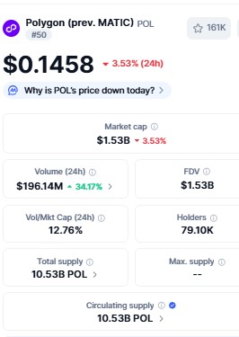 Top 5 Cryptos To Invest In 2025