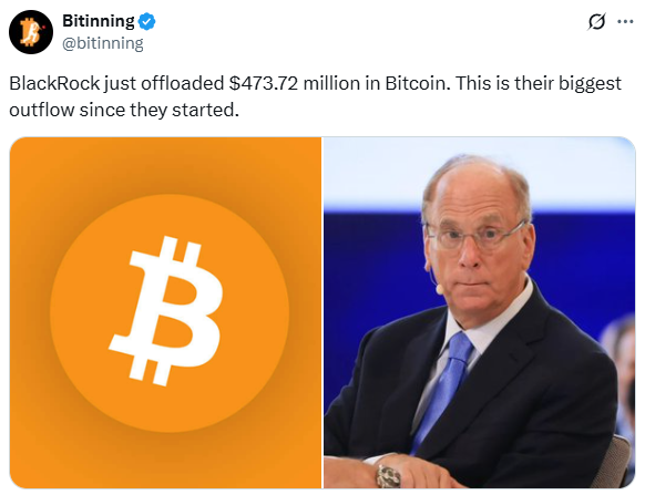 एक दिन में 473 मिलियन डॉलर के Bitcoin बेचकर BlackRock सुर्खियों में