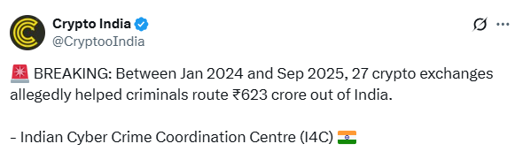 Money Laundering India में 27 प्लेटफॉर्म्स के जरिए ₹623 करोड़ गए बाहर
