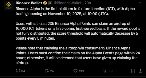 Janction Token में Airdrop Deadline से आया जबरदस्त उछाल, जानिए डिटेल्स